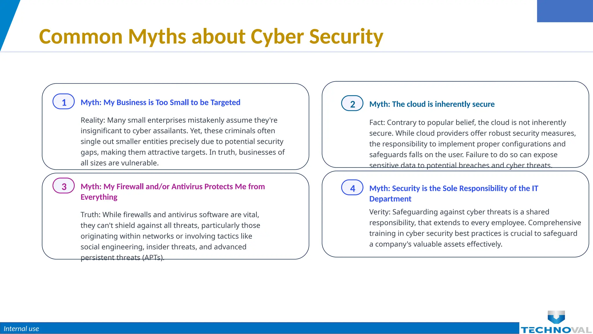 Internal use
Common Myths about Cyber Security
1 Myth: My Business is Too Small to be Targeted
Reality: Many small enterprises mistakenly assume they're
insignificant to cyber assailants. Yet, these criminals often
single out smaller entities precisely due to potential security
gaps, making them attractive targets. In truth, businesses of
all sizes are vulnerable.
2 Myth: The cloud is inherently secure
Fact: Contrary to popular belief, the cloud is not inherently
secure. While cloud providers offer robust security measures,
the responsibility to implement proper configurations and
safeguards falls on the user. Failure to do so can expose
sensitive data to potential breaches and cyber threats.
3 Myth: My Firewall and/or Antivirus Protects Me from
Everything
Truth: While firewalls and antivirus software are vital,
they can't shield against all threats, particularly those
originating within networks or involving tactics like
social engineering, insider threats, and advanced
persistent threats (APTs).
4 Myth: Security is the Sole Responsibility of the IT
Department
Verity: Safeguarding against cyber threats is a shared
responsibility, that extends to every employee. Comprehensive
training in cyber security best practices is crucial to safeguard
a company's valuable assets effectively.
 