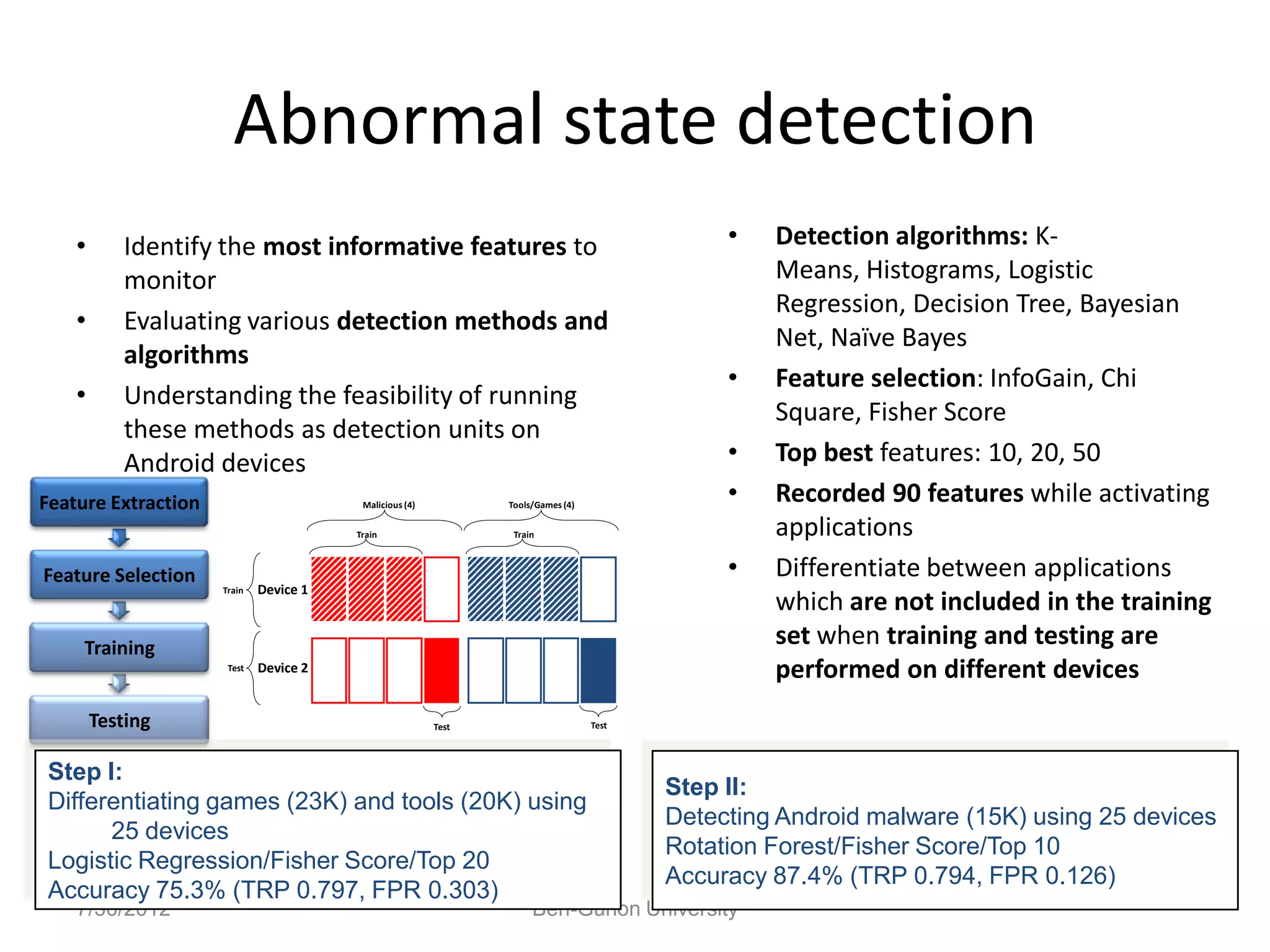 Abnormal state detection
    •      Identify the most informative features to                                          •   Detection algorithms: K-
           monitor                                                                                Means, Histograms, Logistic
                                                                                                  Regression, Decision Tree, Bayesian
    •      Evaluating various detection methods and
                                                                                                  Net, Naïve Bayes
           algorithms
                                                                                              •   Feature selection: InfoGain, Chi
    •      Understanding the feasibility of running
                                                                                                  Square, Fisher Score
           these methods as detection units on
           Android devices                                                                    •   Top best features: 10, 20, 50
                                   (d) Experiment IV

Feature Extraction                       Malicious (4)          Tools/Games (4)
                                                                                              •   Recorded 90 features while activating
                                        Train                    Train                            applications
Feature Selection                                                                             •   Differentiate between applications
                     Train   Device 1
                                                                                                  which are not included in the training
     Training                                                                                     set when training and testing are
                      Test   Device 2                                                             performed on different devices
        Testing                                          Test                     Test




Step I:
                                                                                         Step II:
Differentiating games (23K) and tools (20K) using
                                                                                         Detecting Android malware (15K) using 25 devices
      25 devices
                                                                                         Rotation Forest/Fisher Score/Top 10
Logistic Regression/Fisher Score/Top 20
                                                                                         Accuracy 87.4% (TRP 0.794, FPR 0.126)
Accuracy 75.3% (TRP 0.797, FPR 0.303)
    7/30/2012                                                        Ben-Gurion University
 