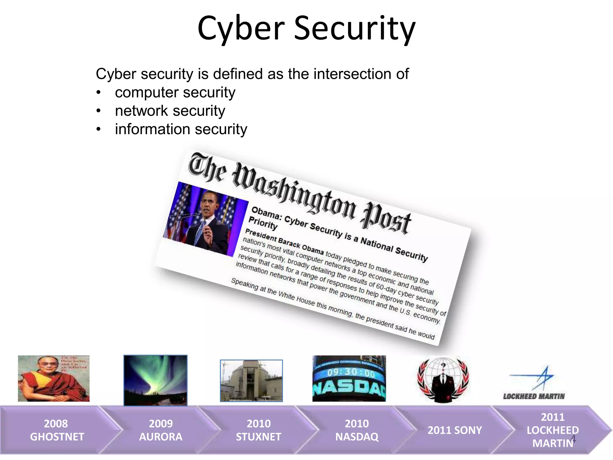 Cyber Security
           Cyber security is defined as the intersection of
           • computer security
           • network security
           • information security




                                                                            2011
  2008            2009            2010          2010
                                                              2011 SONY   LOCKHEED
GHOSTNET         AURORA         STUXNET        NASDAQ                            4
                                                                           MARTIN
 