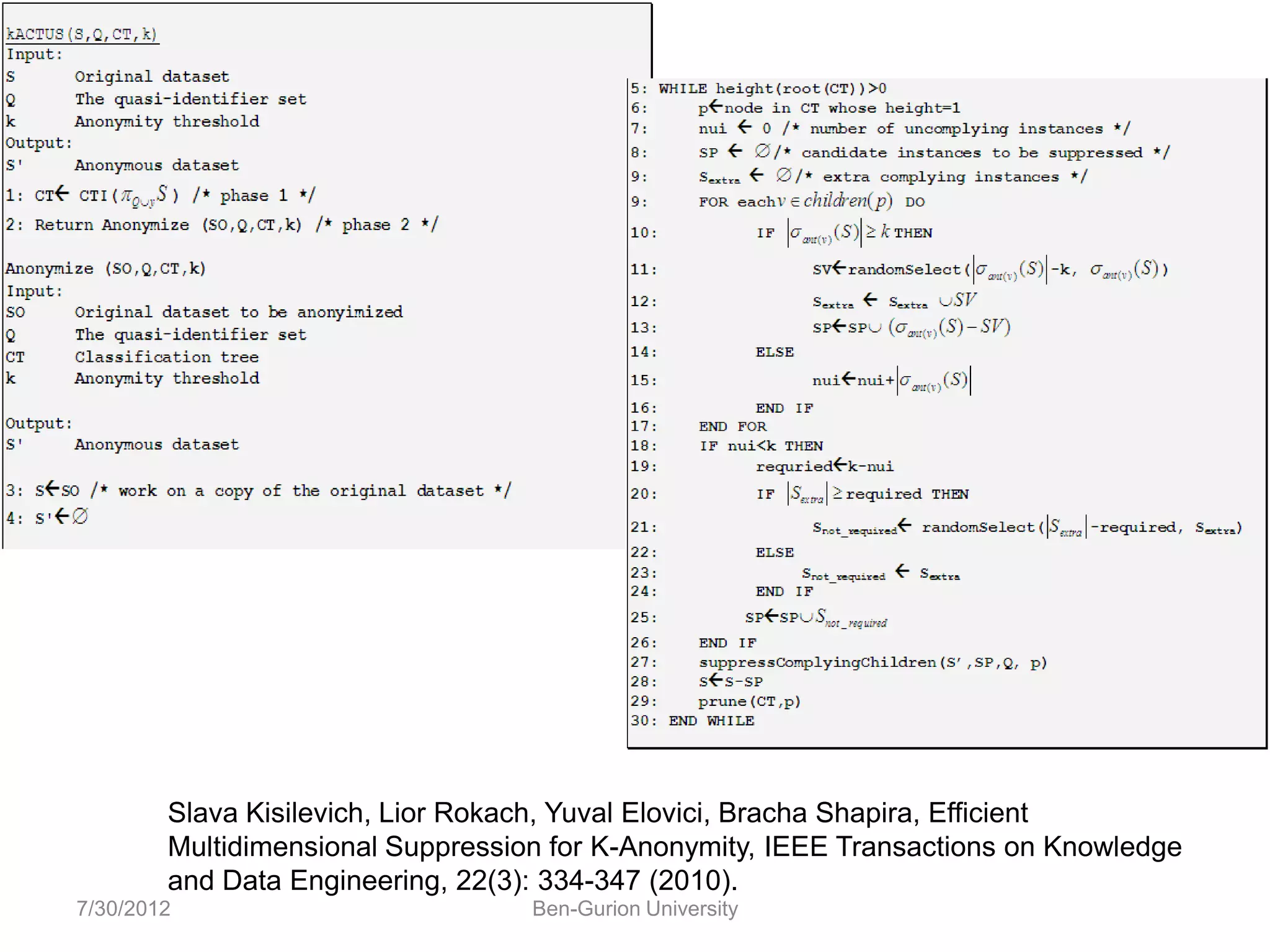 Slava Kisilevich, Lior Rokach, Yuval Elovici, Bracha Shapira, Efficient
        Multidimensional Suppression for K-Anonymity, IEEE Transactions on Knowledge
        and Data Engineering, 22(3): 334-347 (2010).
7/30/2012                          Ben-Gurion University
 