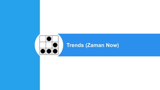 Trends (Zaman Now)
 