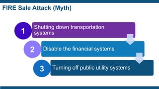 FIRE Sale Attack (Myth)
Shutting down transportation
systems
Disable the financial systems
Turning off public utility systems
1
2
3
 