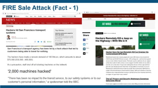 FIRE Sale Attack (Fact - 1)
 