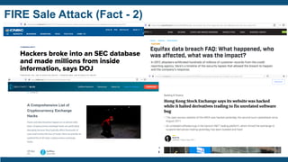 FIRE Sale Attack (Fact - 2)
 