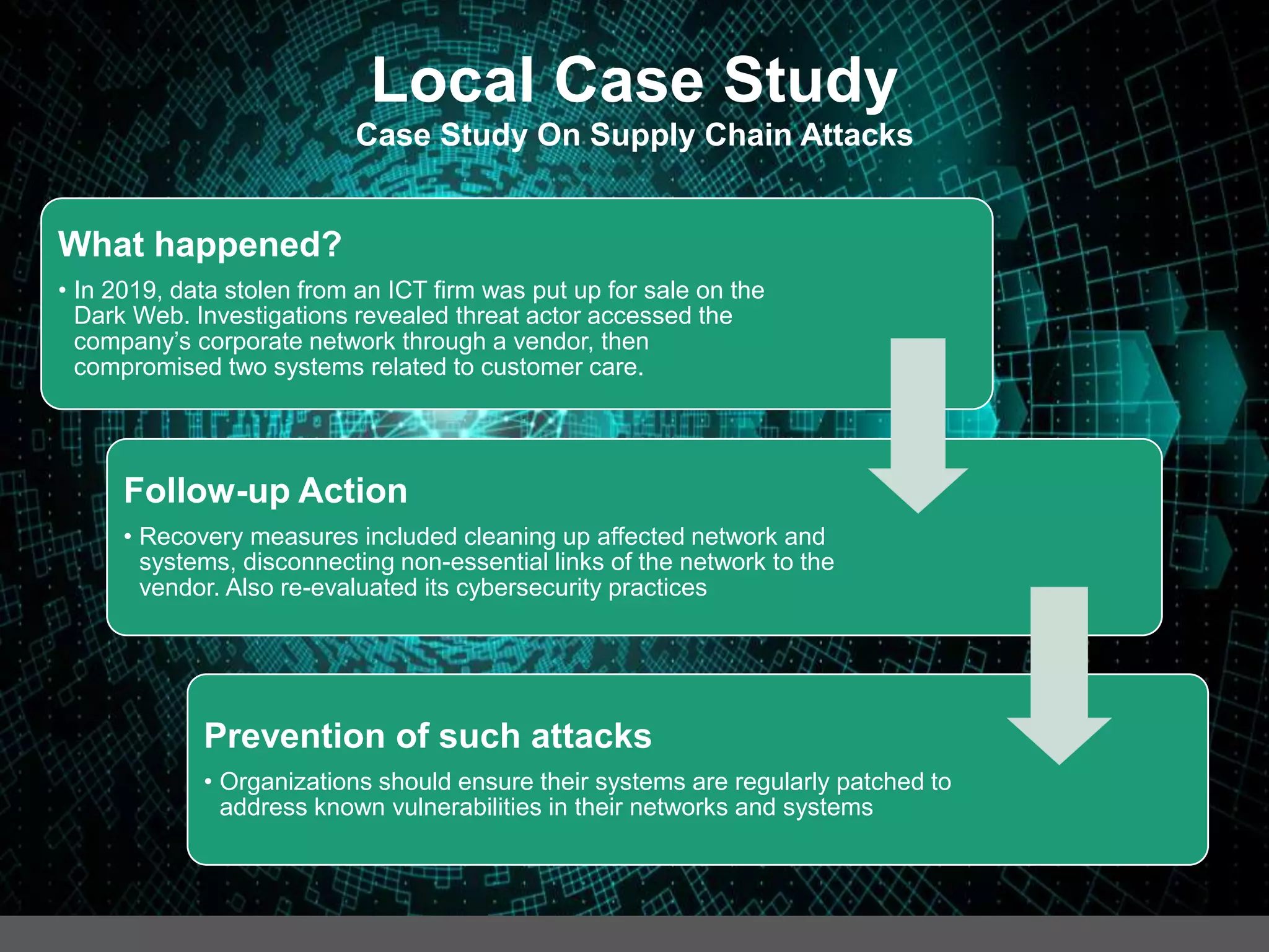Local Case Study
Case Study On Supply Chain Attacks
What happened?
• In 2019, data stolen from an ICT firm was put up for sale on the
Dark Web. Investigations revealed threat actor accessed the
company’s corporate network through a vendor, then
compromised two systems related to customer care.
Follow-up Action
• Recovery measures included cleaning up affected network and
systems, disconnecting non-essential links of the network to the
vendor. Also re-evaluated its cybersecurity practices
Prevention of such attacks
• Organizations should ensure their systems are regularly patched to
address known vulnerabilities in their networks and systems
 