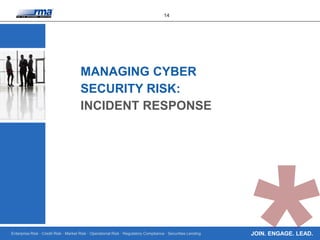 Enterprise Risk · Credit Risk · Market Risk · Operational Risk · Regulatory Compliance · Securities Lending
14
JOIN. ENGAGE. LEAD.
MANAGING CYBER
SECURITY RISK:
INCIDENT RESPONSE
 