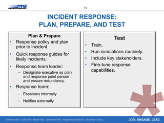 Enterprise Risk · Credit Risk · Market Risk · Operational Risk · Regulatory Compliance · Securities Lending
15
JOIN. ENGAGE. LEAD.
INCIDENT RESPONSE:
PLAN, PREPARE, AND TEST
Plan & Prepare
• Response policy and plan
prior to incident.
• Quick response guides for
likely incidents.
• Response team leader:
– Designate executive as plan
and response point person
and ensure redundancy.
• Response team:
– Escalates internally
– Notifies externally.
Test
• Train.
• Run simulations routinely.
• Include key stakeholders.
• Fine-tune response
capabilities.
 