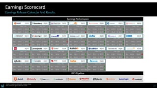 Cybersecurity Snapshot December_2019 | PDF