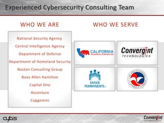 Experienced Cybersecurity Consulting Team
WHO WE SERVEWHO WE ARE
National Security Agency
Central Intelligence Agency
Department of Defense
Department of Homeland Security
Boston Consulting Group
Booz Allen Hamilton
Capital One
Accenture
Capgemini
 