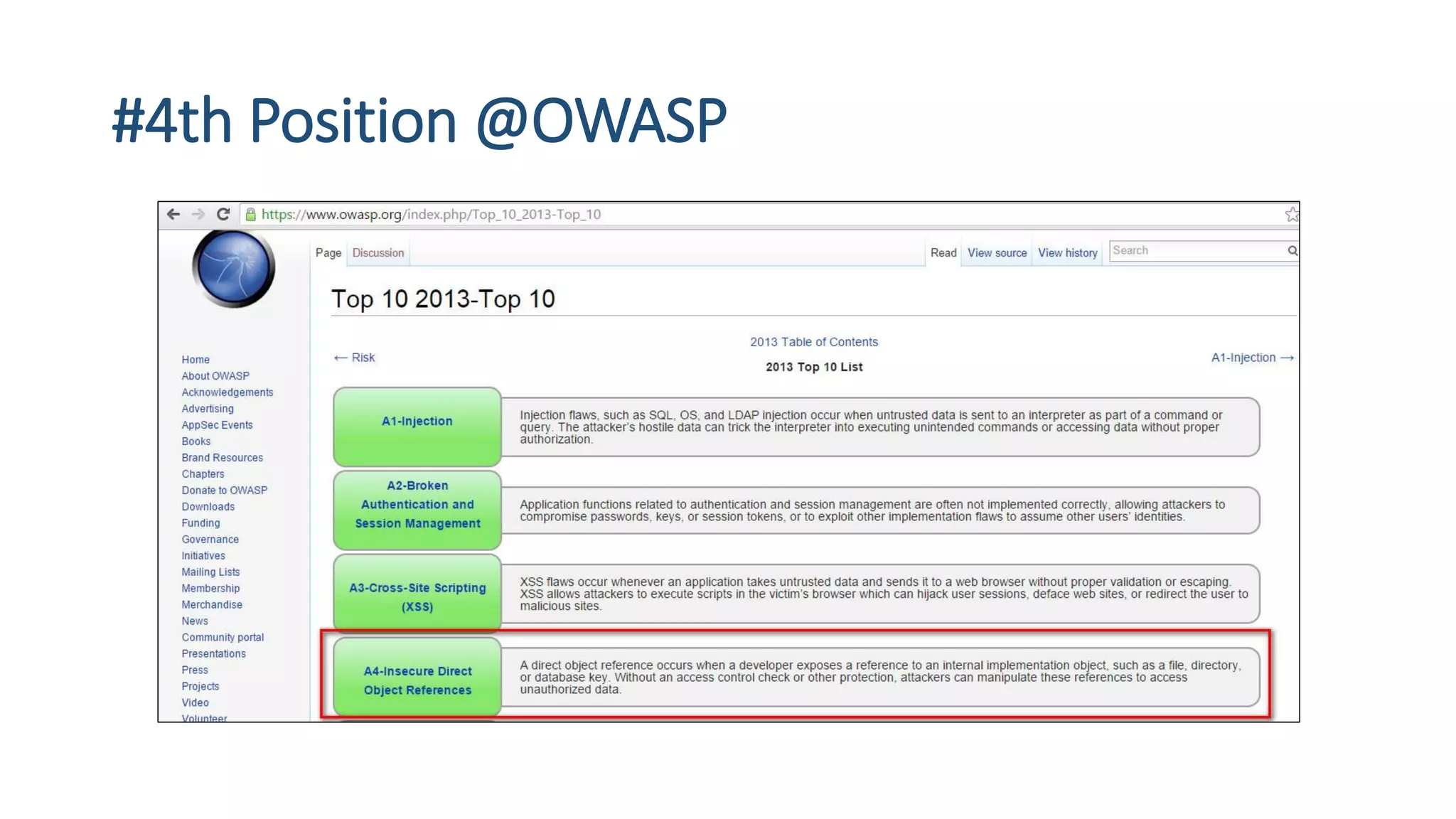 #4th Position @OWASP
 