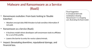 Cybersecurity_Strategies to protect.pptx
