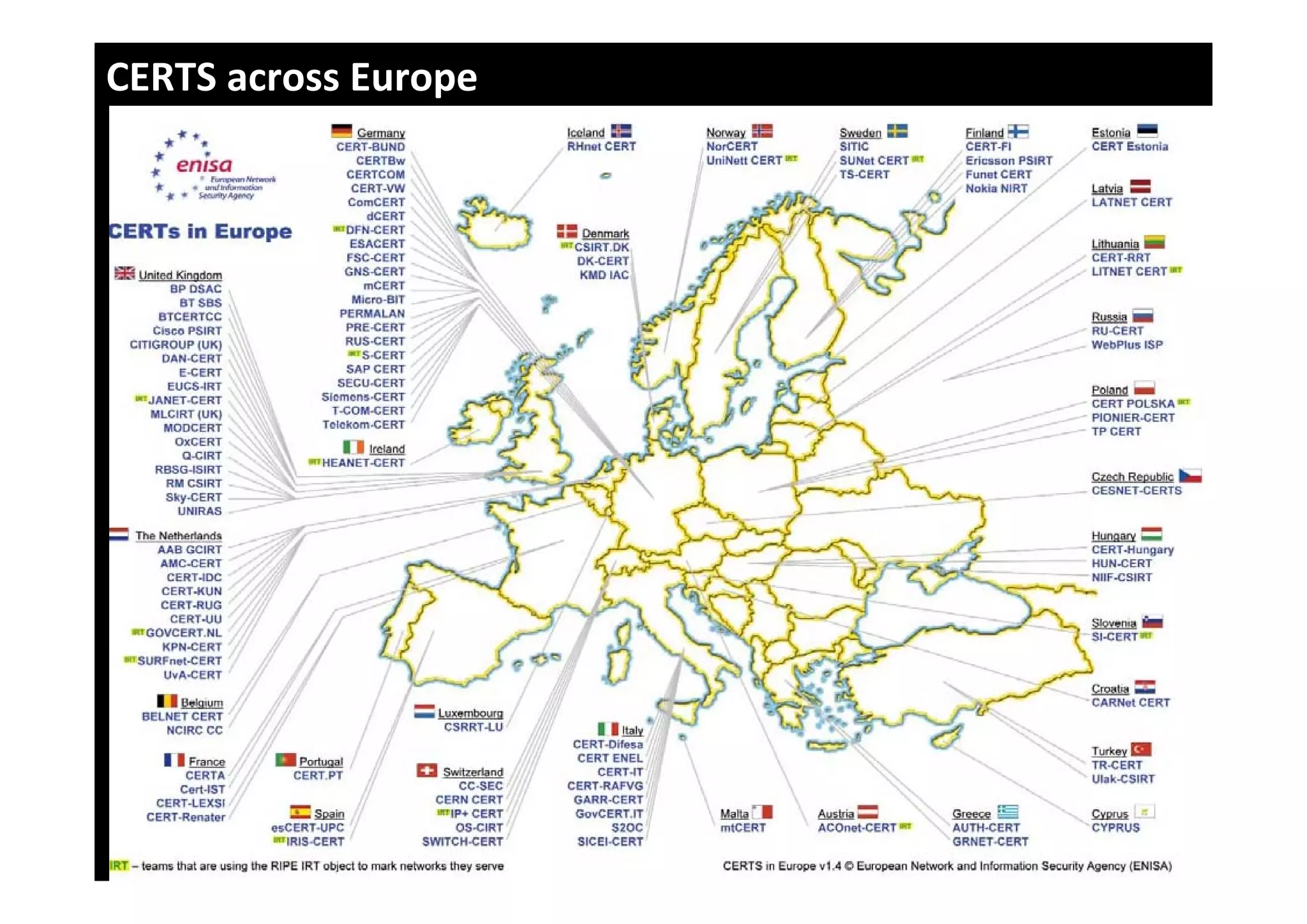 CERTS across Europe




    Thank you!




    Copyright © 2010 Symantec Corporation. All rights reserved. Symantec and the Symantec Logo are trademarks or registered trademarks of Symantec Corporation or its affiliates in 
    the U.S. and other countries. Other names may be trademarks of their respective owners.

    This document is provided for informational purposes only and is not intended as advertising. All warranties relating to the information in this document, either express or implied, 
    are disclaimed to the maximum extent allowed by law. The information in this document is subject to change without notice.
 