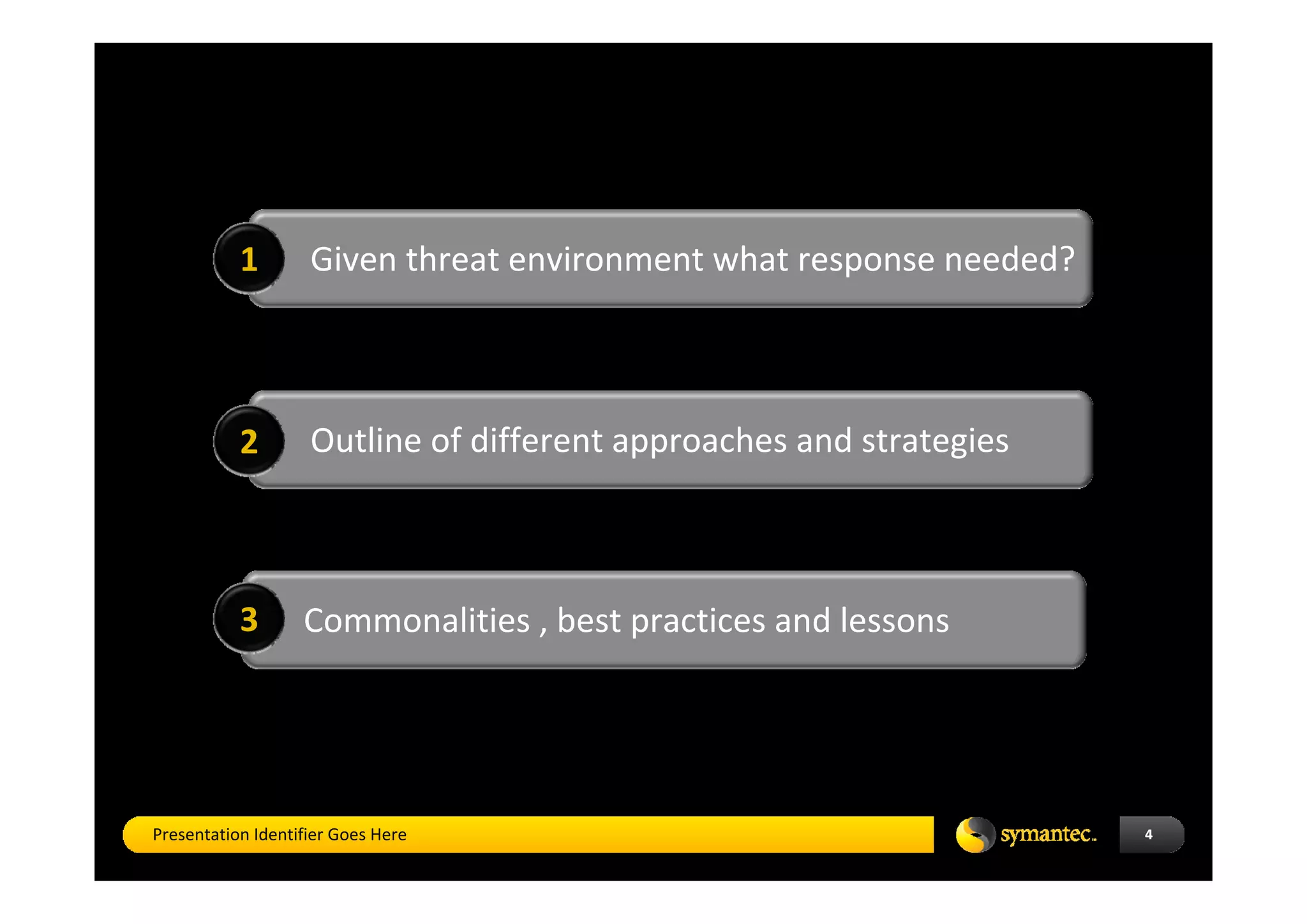 1        Given threat environment what response needed?   



           2        Outline of different approaches and strategies 



           3       Commonalities , best practices and lessons 




Presentation Identifier Goes Here                                       4
 