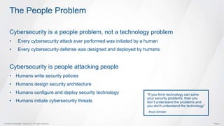 How to Build a Winning Cybersecurity Team | PPTX