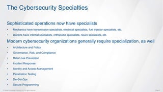 How to Build a Winning Cybersecurity Team | PPTX
