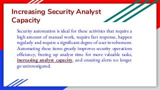 Increasing Security Analyst
Capacity
Security automation is ideal for these activities that require a
high amount of manual work, require fast response, happen
regularly and require a significant degree of user involvement.
Automating these items greatly improves security operations
efficiency, freeing up analyst time for more valuable tasks,
increasing analyst capacity, and ensuring alerts no longer
go uninvestigated.
 