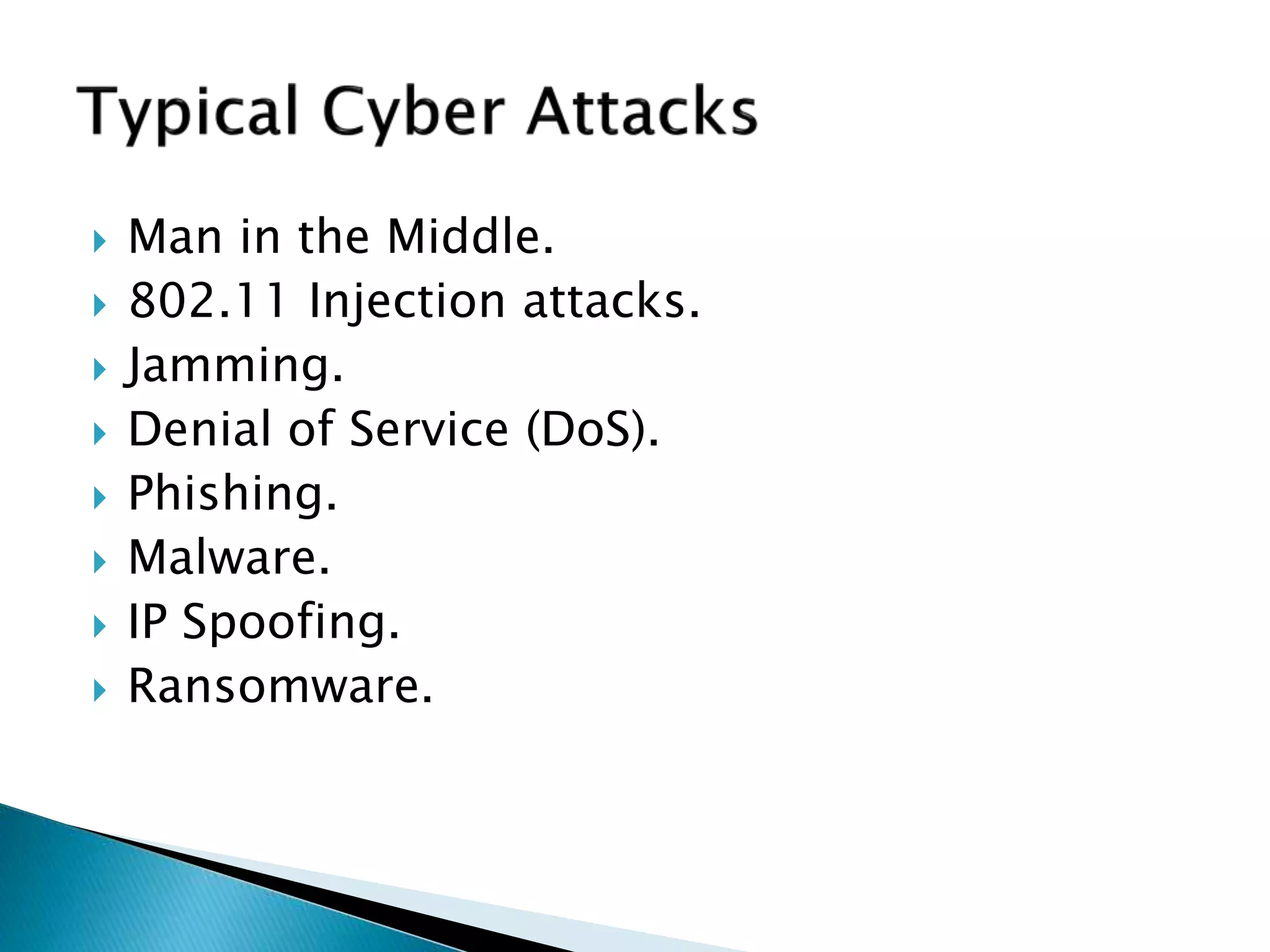  Man in the Middle.
 802.11 Injection attacks.
 Jamming.
 Denial of Service (DoS).
 Phishing.
 Malware.
 IP Spoofing.
 Ransomware.
 
