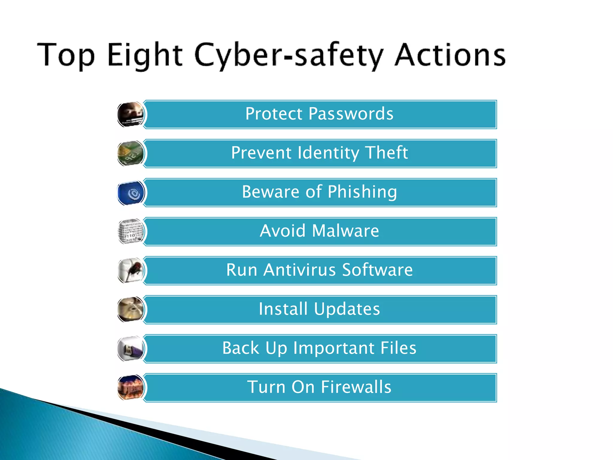 Protect Passwords
Prevent Identity Theft
Beware of Phishing
Avoid Malware
Run Antivirus Software
Install Updates
Back Up Important Files
Turn On Firewalls
 