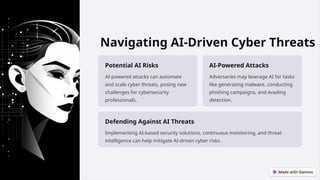 CyberSecurity Threats in the Digital Age(1).pptx