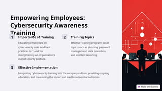 CyberSecurity Threats In The Digital Age 1 pptx