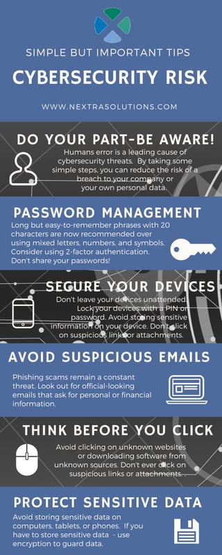 CYBERSECURITY RISK
SIMPLE BUT IMPORTANT TIPS 
DO YOUR PART-BE AWARE!
PASSWORD MANAGEMENT
SECURE YOUR DEVICES
AVOID SUSPICIOUS EMAILS
THINK BEFORE YOU CLICK
PROTECT SENSITIVE DATA 
WWW.NEXTRASOLUTIONS.COM
Humans error is a leading cause of
cybersecurity threats.  By taking some
simple steps, you can reduce the risk of a
breach to your company or
your own personal data. 
Long but easy-to-remember phrases with 20
characters are now recommended over
using mixed letters, numbers, and symbols.
Consider using 2-factor authentication.
Don't share your passwords!
Don't leave your devices unattended.
 Lock your devices with a PIN or
password. Avoid storing sensitive
information on your device. Don't click
on suspicious links or attachments.  
Phishing scams remain a constant
threat. Look out for official-looking
emails that ask for personal or financial
information.  
Avoid clicking on unknown websites
or downloading software from
unknown sources. Don't ever click on
suspicious links or attachments. .
Avoid storing sensitive data on
computers, tablets, or phones.  If you
have to store sensitive data  - use
encryption to guard data.
 