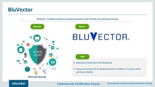 Cybersecurity Tools | Popular Tools for Cybersecurity Threats ...