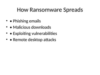 Phishing Example Ransomware Comprehensive Guide to Phishing and Ransomware Cybersecurity Threats ...