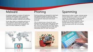 Cybersecurity Training | PPTX