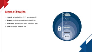 Cybersecurity and digital Security fundamentals for students | PPTX