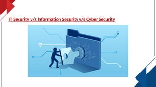 Cybersecurity and digital Security fundamentals for students | PPTX