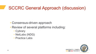 28
SCCRC General Approach (discussion)
• Consensus-driven approach
• Review of several platforms including:
• Cybrary
• NetLabs (NDG)
• Practice Labs
 