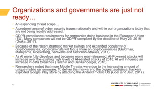 5
Organizations and governments are just not
ready…
• An expanding threat scape…
• A predominance of cyber security issues nationally and within our organizations today that
are not being readily addressed.
• GDPR-compliance requirements for companies doing business in the European Union
(EU). Many companies will not be GDPR-compliant by the deadline of May 25, 2018
(Drake, 2017).
• Because of the recent dramatic market swings and expanded popularity of
cryptocurrencies, cybercriminals will focus more on cryptocurrencies (Goldman,
Maruyama, Roesnberg, Saravalle and Solomon-Strauss, 2017).
• As AI more fully develops and becomes more main-streamed, AI-Powered attacks will
increase over the existing high levels of AI-related attacks of 2018. AI will influence an
increase in data breaches (Turchin and Denkenberger, 2018).
• Researchers noted that more Mobile Threats were due to the increasing amount of
unique mobile ransomware. To deliver the malware to the biggest audience, hackers
exploited Google Play store by attacking the Android mobile OS (Goel and Jain, 2017).
 