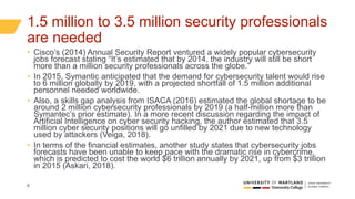 8
1.5 million to 3.5 million security professionals
are needed
• Cisco’s (2014) Annual Security Report ventured a widely popular cybersecurity
jobs forecast stating “It’s estimated that by 2014, the industry will still be short
more than a million security professionals across the globe.”
• In 2015, Symantic anticipated that the demand for cybersecurity talent would rise
to 6 million globally by 2019, with a projected shortfall of 1.5 million additional
personnel needed worldwide.
• Also, a skills gap analysis from ISACA (2016) estimated the global shortage to be
around 2 million cybersecurity professionals by 2019 (a half-million more than
Symantec’s prior estimate). In a more recent discussion regarding the impact of
Artificial Intelligence on cyber security hacking, the author estimated that 3.5
million cyber security positions will go unfilled by 2021 due to new technology
used by attackers (Veiga, 2018).
• In terms of the financial estimates, another study states that cybersecurity jobs
forecasts have been unable to keep pace with the dramatic rise in cybercrime,
which is predicted to cost the world $6 trillion annually by 2021, up from $3 trillion
in 2015 (Askari, 2018).
 