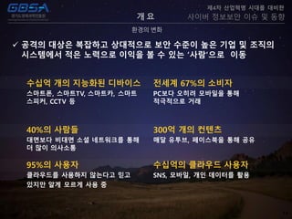 14
수십억 개의 지능화된 디바이스
스마트폰, 스마트TV, 스마트카, 스마트
스피커, CCTV 등
전세계 67%의 소비자
PC보다 오히려 모바일을 통해
적극적으로 거래
40%의 사람들
대면보다 비대면 소셜 네트워크를 통해
더 많이 의사소통
300억 개의 컨텐츠
매달 유투브, 페이스북을 통해 공유
95%의 사용자
클라우드를 사용하지 않는다고 믿고
있지만 알게 모르게 사용 중
수십억의 클라우드 사용자
SNS, 모바일, 개인 데이터를 활용
개 요
환경의 변화
제4차 산업혁명 시대를 대비한
사이버 정보보안 이슈 및 동향
 공격의 대상은 복잡하고 상대적으로 보안 수준이 높은 기업 및 조직의
시스템에서 적은 노력으로 이익을 볼 수 있는 ‘사람’으로 이동
 