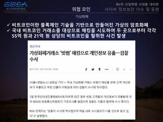 27
가상화폐
제4차 산업혁명 시대를 대비한
사이버 정보보안 이슈 및 동향위협 요인
 비트코인이란 블록체인 기술을 기반으로 만들어진 가상의 암호화폐
 국내 비트코인 거래소를 대상으로 해킹을 시도하여 두 곳으로부터 각각
55억 원과 21억 원 상당의 비트코인을 탈취한 사건 발생
 