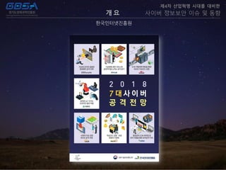 개 요
한국인터넷진흥원
제4차 산업혁명 시대를 대비한
사이버 정보보안 이슈 및 동향
 