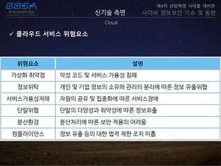 신기술 측면
Cloud
제4차 산업혁명 시대를 대비한
사이버 정보보안 이슈 및 동향
 클라우드 서비스 위험요소
 