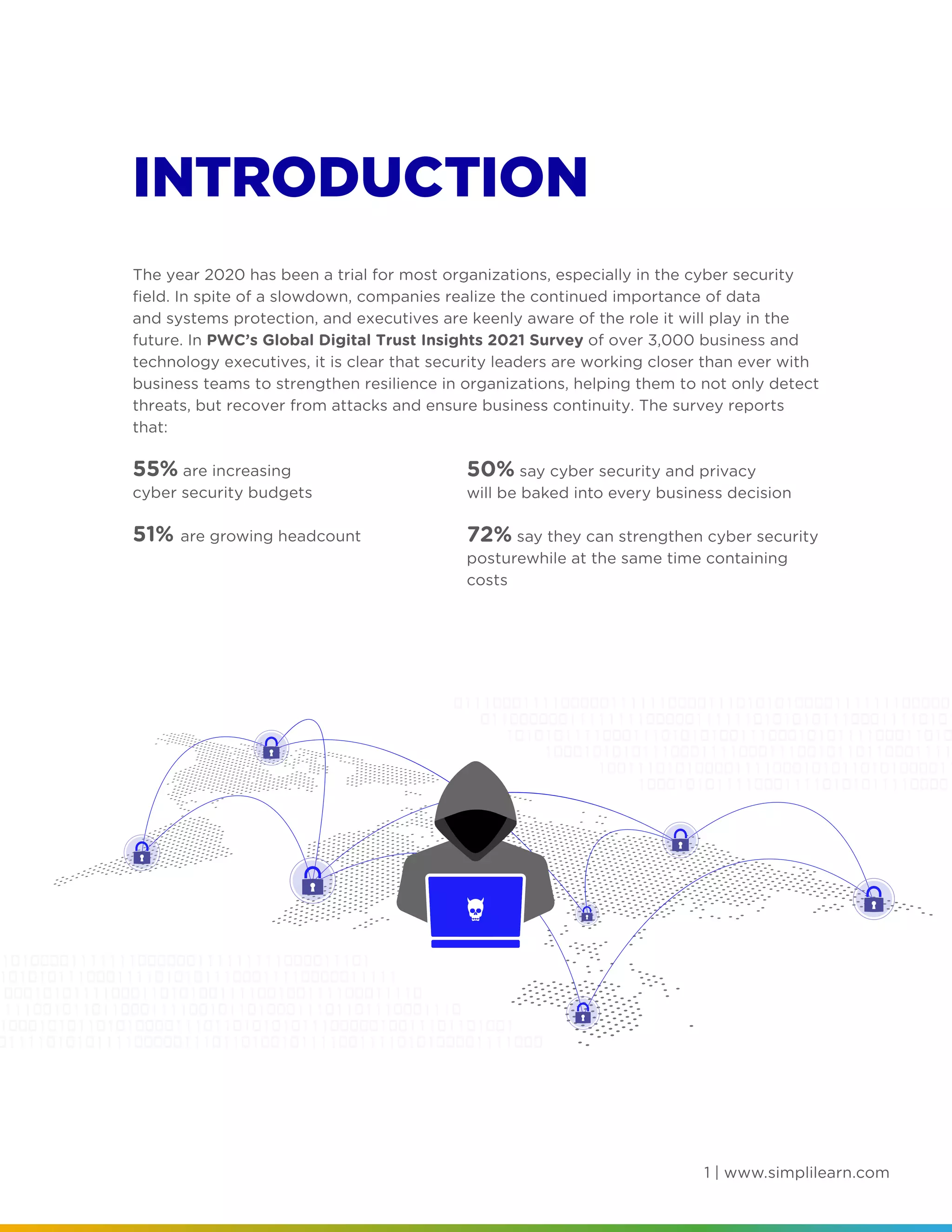 1 | www.simplilearn.com
INTRODUCTION
The year 2020 has been a trial for most organizations, especially in the cyber security
field. In spite of a slowdown, companies realize the continued importance of data
and systems protection, and executives are keenly aware of the role it will play in the
future. In PWC’s Global Digital Trust Insights 2021 Survey of over 3,000 business and
technology executives, it is clear that security leaders are working closer than ever with
business teams to strengthen resilience in organizations, helping them to not only detect
threats, but recover from attacks and ensure business continuity. The survey reports
that:
55% are increasing
cyber security budgets
51% are growing headcount
50% say cyber security and privacy
will be baked into every business decision
72% say they can strengthen cyber security
posturewhile at the same time containing
costs
 