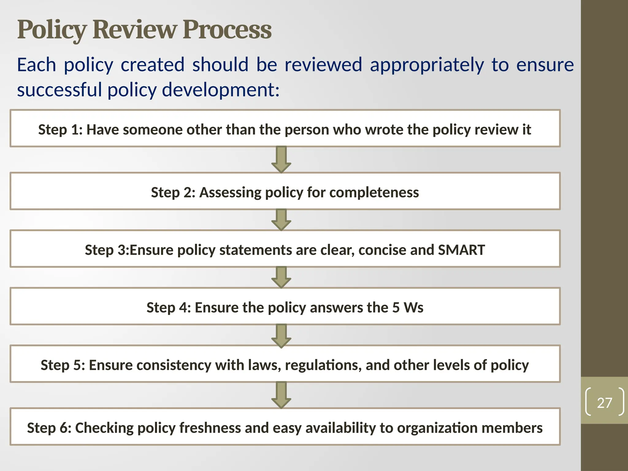 Policy Review Process
Each policy created should be reviewed appropriately to ensure
successful policy development:
27
Step 1: Have someone other than the person who wrote the policy review it
Step 2: Assessing policy for completeness
Step 3:Ensure policy statements are clear, concise and SMART
Step 4: Ensure the policy answers the 5 Ws
Step 5: Ensure consistency with laws, regulations, and other levels of policy
Step 6: Checking policy freshness and easy availability to organization members
 