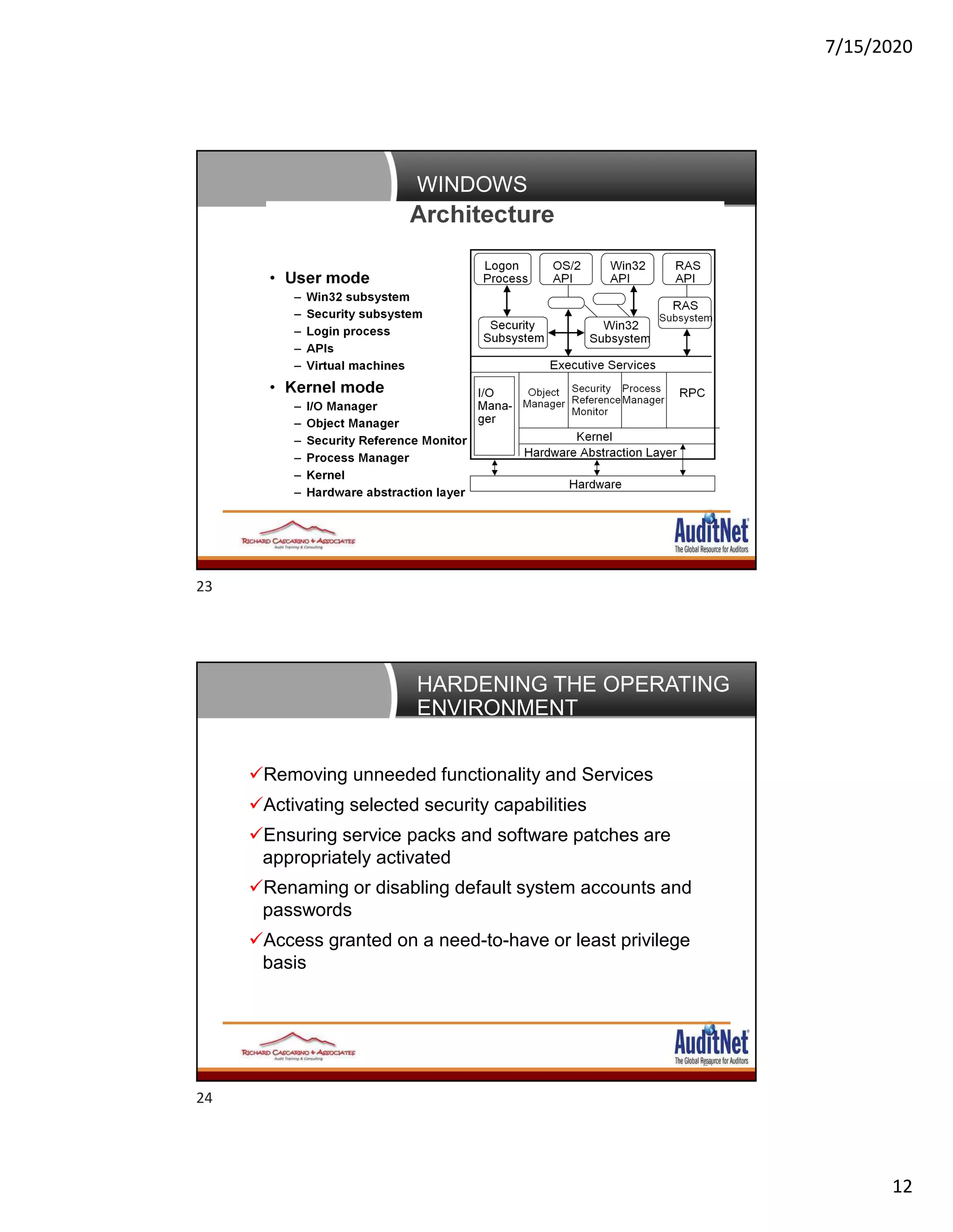 7/15/2020
12
WINDOWS
HARDENING THE OPERATING
ENVIRONMENT
24
Removing unneeded functionality and Services
Activating selected security capabilities
Ensuring service packs and software patches are
appropriately activated
Renaming or disabling default system accounts and
passwords
Access granted on a need-to-have or least privilege
basis
23
24
 