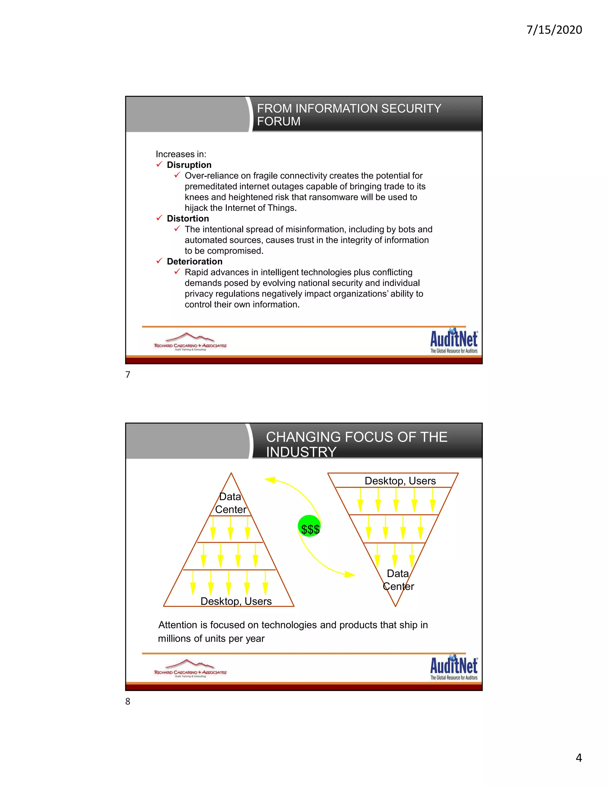 7/15/2020
4
FROM INFORMATION SECURITY
FORUM
Increases in:
 Disruption
 Over-reliance on fragile connectivity creates the potential for
premeditated internet outages capable of bringing trade to its
knees and heightened risk that ransomware will be used to
hijack the Internet of Things.
 Distortion
 The intentional spread of misinformation, including by bots and
automated sources, causes trust in the integrity of information
to be compromised.
 Deterioration
 Rapid advances in intelligent technologies plus conflicting
demands posed by evolving national security and individual
privacy regulations negatively impact organizations’ ability to
control their own information.
CHANGING FOCUS OF THE
INDUSTRY
$$$
Desktop, Users
Data
Center
Desktop, Users
Data
Center
Attention is focused on technologies and products that ship in
millions of units per year
7
8
 