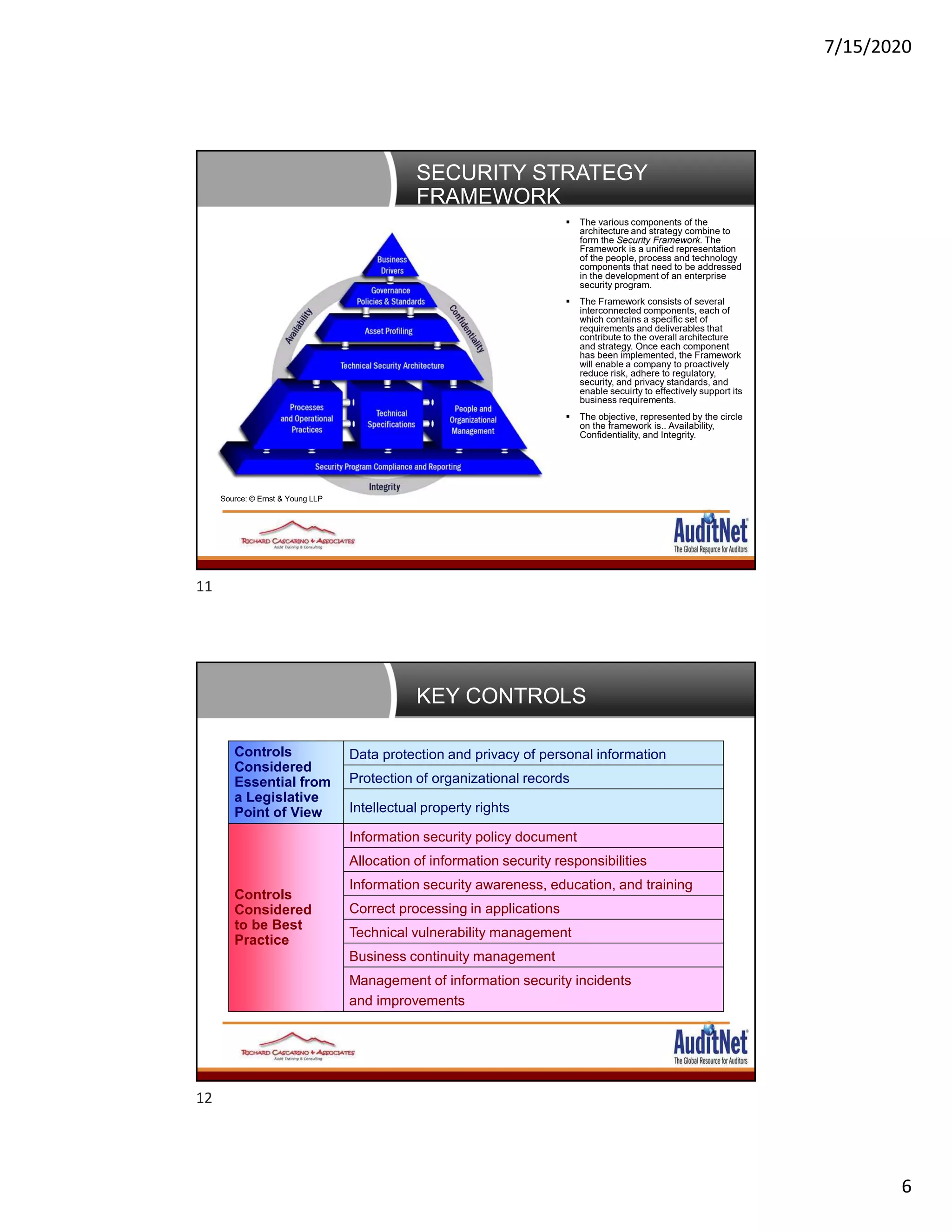 7/15/2020
6
SECURITY STRATEGY
FRAMEWORK
11
 The various components of the
architecture and strategy combine to
form the Security Framework. The
Framework is a unified representation
of the people, process and technology
components that need to be addressed
in the development of an enterprise
security program.
 The Framework consists of several
interconnected components, each of
which contains a specific set of
requirements and deliverables that
contribute to the overall architecture
and strategy. Once each component
has been implemented, the Framework
will enable a company to proactively
reduce risk, adhere to regulatory,
security, and privacy standards, and
enable secuirty to effectively support its
business requirements.
 The objective, represented by the circle
on the framework is.. Availability,
Confidentiality, and Integrity.
Source: © Ernst & Young LLP
KEY CONTROLS
Controls
Considered
Essential from
a Legislative
Point of View
Data protection and privacy of personal information
Protection of organizational records
Intellectual property rights
Controls
Considered
to be Best
Practice
Information security policy document
Allocation of information security responsibilities
Information security awareness, education, and training
Correct processing in applications
Technical vulnerability management
Business continuity management
Management of information security incidents
and improvements
11
12
 