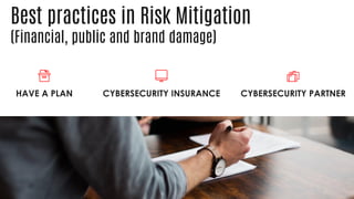 Best practices in Risk Mitigation
(Financial, public and brand damage)
HAVE A PLAN CYBERSECURITY INSURANCE CYBERSECURITY PARTNER
 