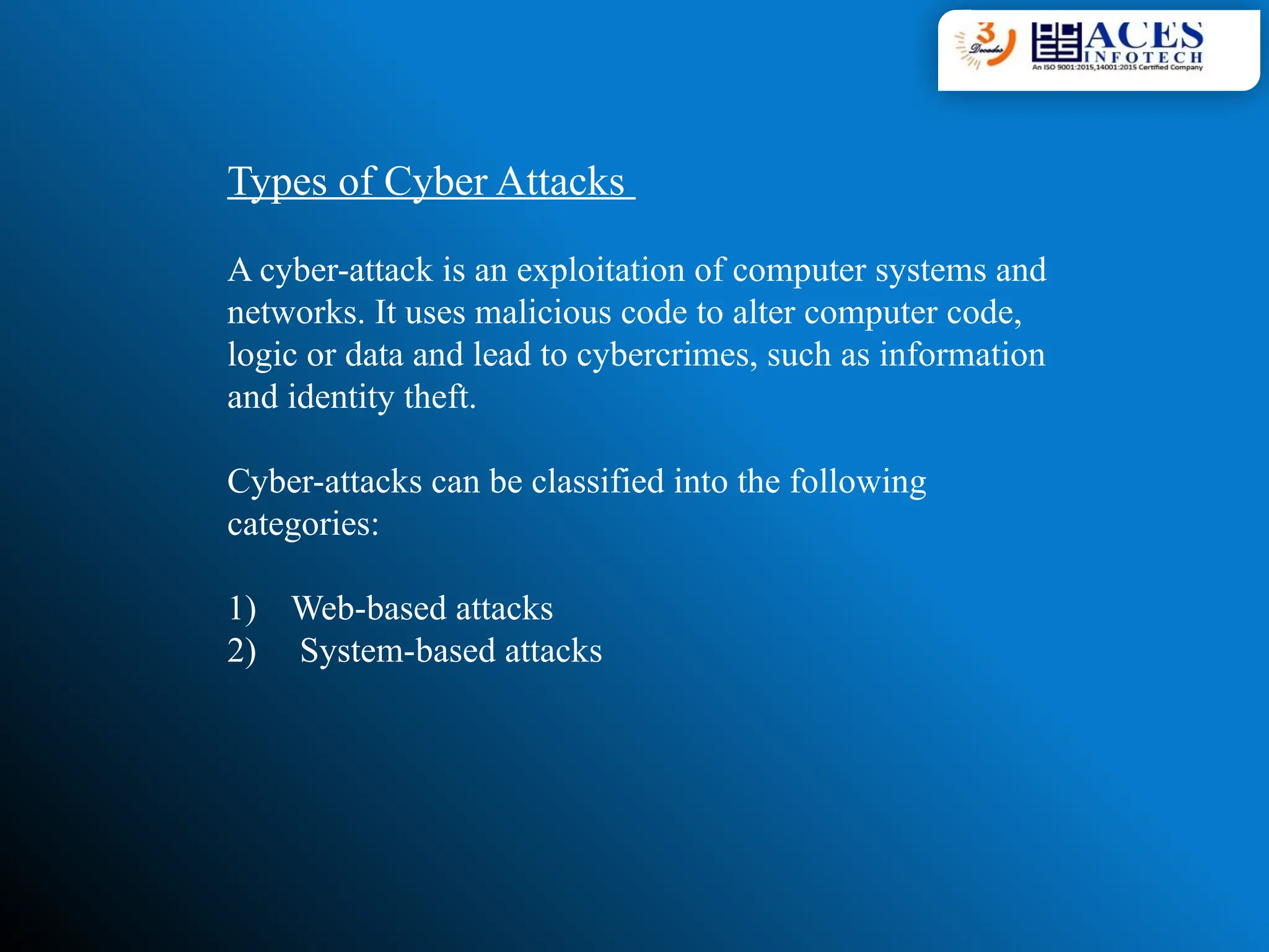 Types of Cyber Attacks
A cyber-attack is an exploitation of computer systems and
networks. It uses malicious code to alter computer code,
logic or data and lead to cybercrimes, such as information
and identity theft.
Cyber-attacks can be classified into the following
categories:
1) Web-based attacks
2) System-based attacks
 