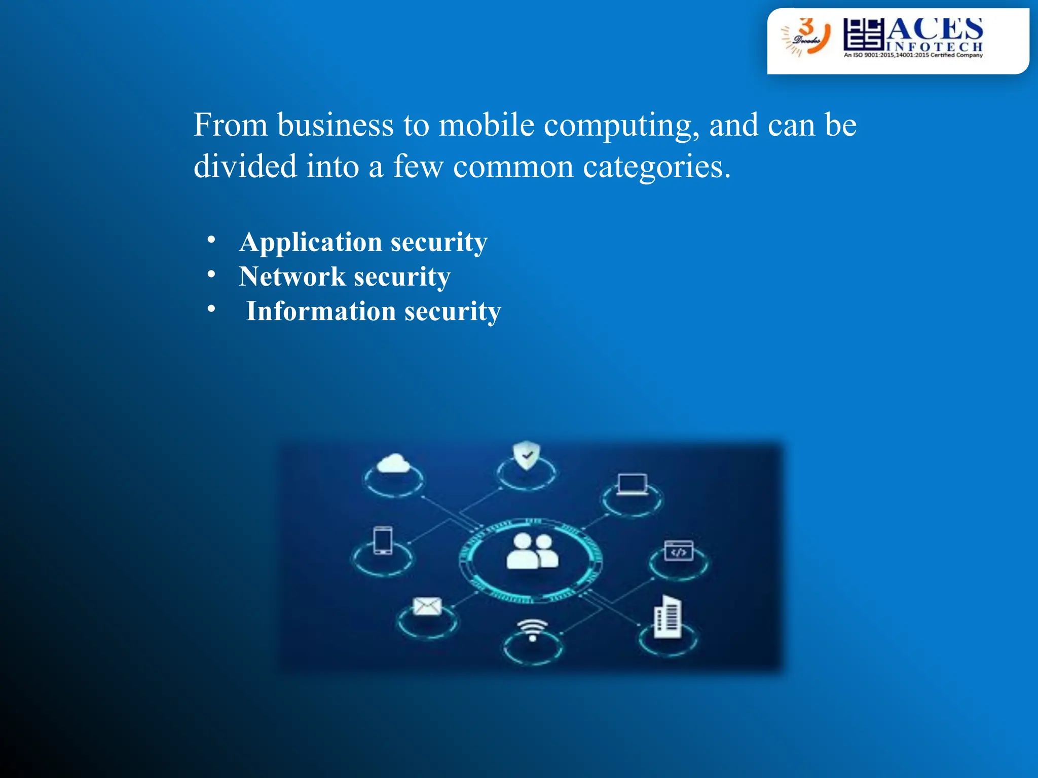 From business to mobile computing, and can be
divided into a few common categories.
• Application security
• Network security
• Information security
 