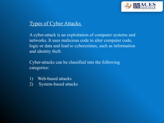 Types of Cyber Attacks
A cyber-attack is an exploitation of computer systems and
networks. It uses malicious code to alter computer code,
logic or data and lead to cybercrimes, such as information
and identity theft.
Cyber-attacks can be classified into the following
categories:
1) Web-based attacks
2) System-based attacks
 