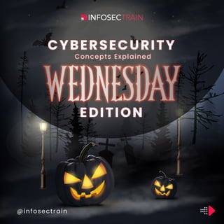 Cybersecurity Wednesday Edition