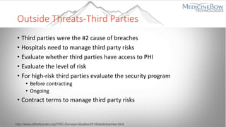 Outside Threats-Third Parties
• Third parties were the #2 cause of breaches
• Hospitals need to manage third party risks
• Evaluate whether third parties have access to PHI
• Evaluate the level of risk
• For high-risk third parties evaluate the security program
• Before contracting
• Ongoing
• Contract terms to manage third party risks
http://www.idtheftcenter.org/ITRC-Surveys-Studies/2014databreaches.html
 