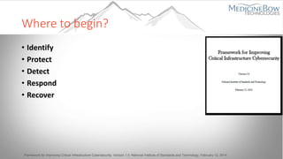 Where to begin?
• Identify
• Protect
• Detect
• Respond
• Recover
Framework for Improving Critical Infrastructure Cybersecurity, Version 1.0, National Institute of Standards and Technology, February 12, 2014
 