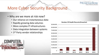 More Cyber Security Background
• Why are we more at risk now?
• Our reliance on instantaneous data
• Rapidly growing data volumes
• More complex IT infrastructures
• Data integration between systems
• 3rd Party vendor relationships
 